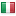 kwzf.net server is located in Italy